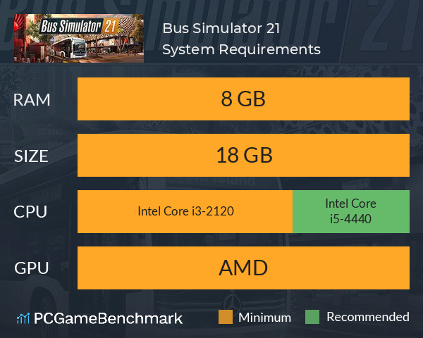 Bus Simulator 21 System Requirements PC Graph - Can I Run Bus Simulator 21