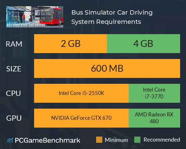 Bus Simulator: Car Driving System Requirements PC Graph - Can I Run Bus Simulator: Car Driving