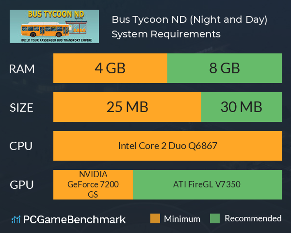 Bus Tycoon ND (Night and Day) System Requirements PC Graph - Can I Run Bus Tycoon ND (Night and Day) Bus Tycoon ND (Night and Day) System Requirements PC Graph - Can I Run Bus Tycoon ND (Night and Day)