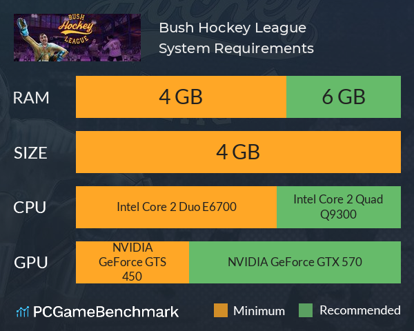 Bush Hockey League System Requirements PC Graph - Can I Run Bush Hockey League Bush Hockey League System Requirements PC Graph - Can I Run Bush Hockey League