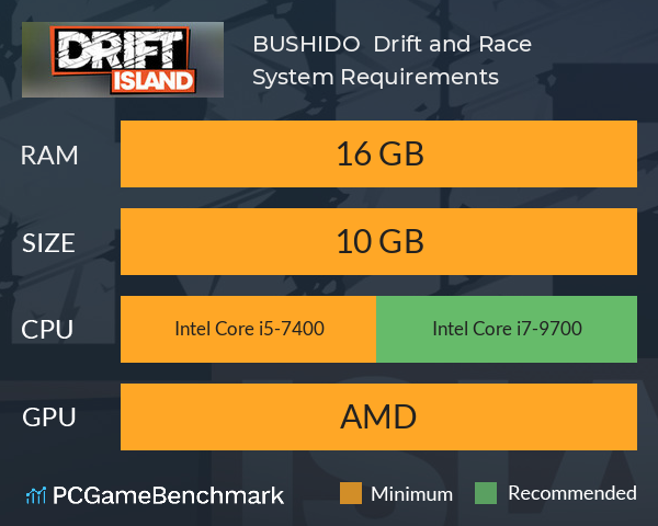 BUSHIDO : Drift and Race System Requirements PC Graph - Can I Run BUSHIDO : Drift and Race