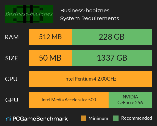 Business-hooiznes System Requirements PC Graph - Can I Run Business-hooiznes Business-hooiznes System Requirements PC Graph - Can I Run Business-hooiznes