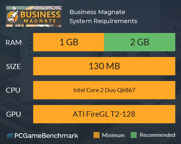 Business Magnate System Requirements PC Graph - Can I Run Business Magnate