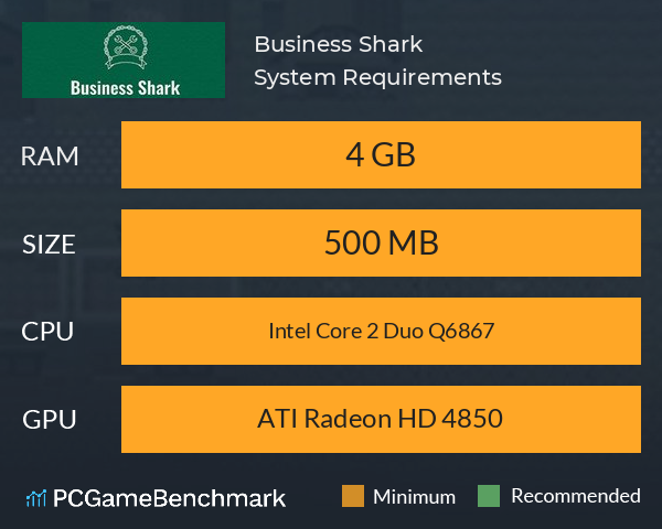 Business Shark System Requirements PC Graph - Can I Run Business Shark