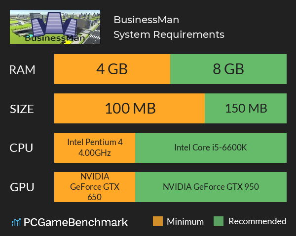 BusinessMan System Requirements PC Graph - Can I Run BusinessMan BusinessMan System Requirements PC Graph - Can I Run BusinessMan