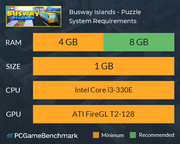Busway Islands - Puzzle System Requirements PC Graph - Can I Run Busway Islands - Puzzle Busway Islands - Puzzle System Requirements PC Graph - Can I Run Busway Islands - Puzzle