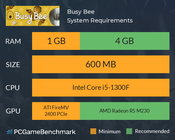 Busy Bee System Requirements PC Graph - Can I Run Busy Bee