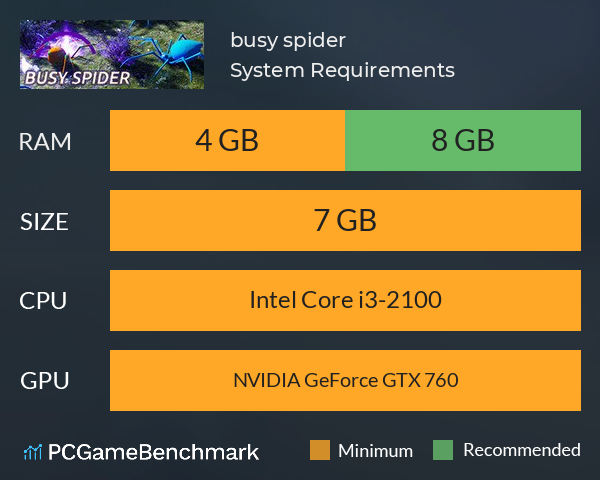 busy spider System Requirements PC Graph - Can I Run busy spider busy spider System Requirements PC Graph - Can I Run busy spider