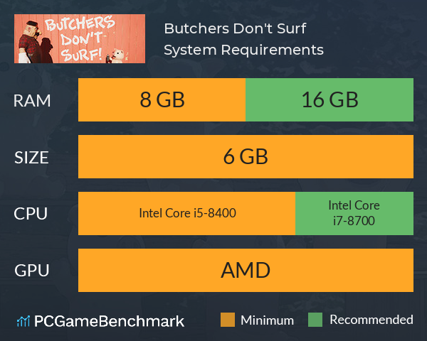 Butchers Don't Surf! System Requirements PC Graph - Can I Run Butchers Don't Surf!