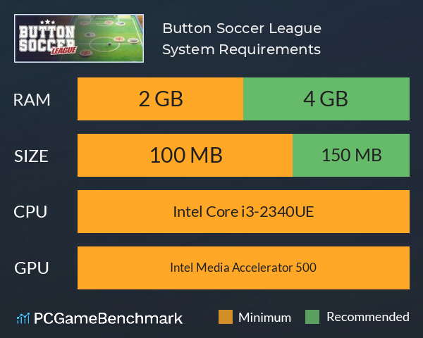 Button Soccer League System Requirements PC Graph - Can I Run Button Soccer League