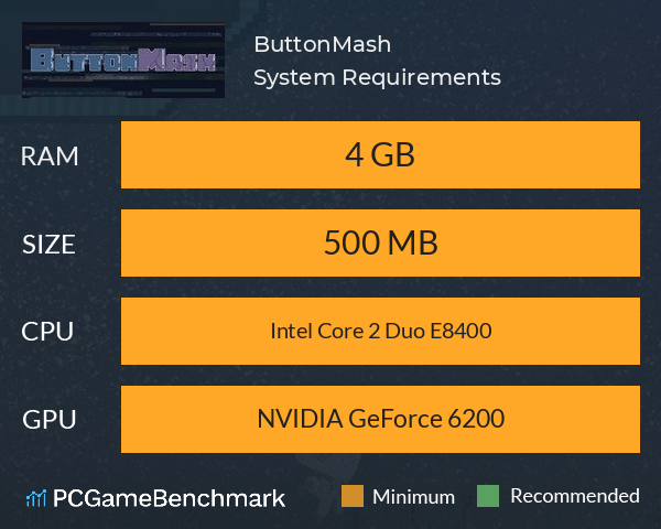 ButtonMash System Requirements PC Graph - Can I Run ButtonMash ButtonMash System Requirements PC Graph - Can I Run ButtonMash