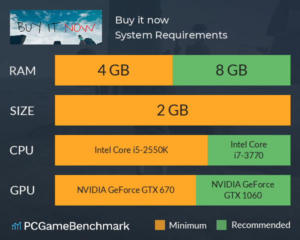 Buy it now! System Requirements PC Graph - Can I Run Buy it now!