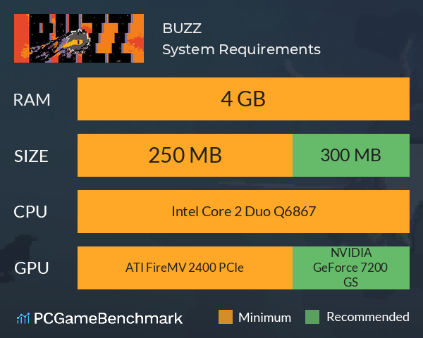 BUZZ System Requirements PC Graph - Can I Run BUZZ BUZZ System Requirements PC Graph - Can I Run BUZZ