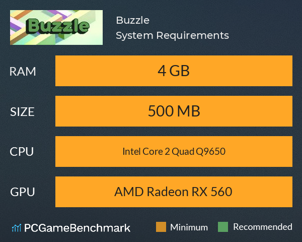 Buzzle System Requirements PC Graph - Can I Run Buzzle