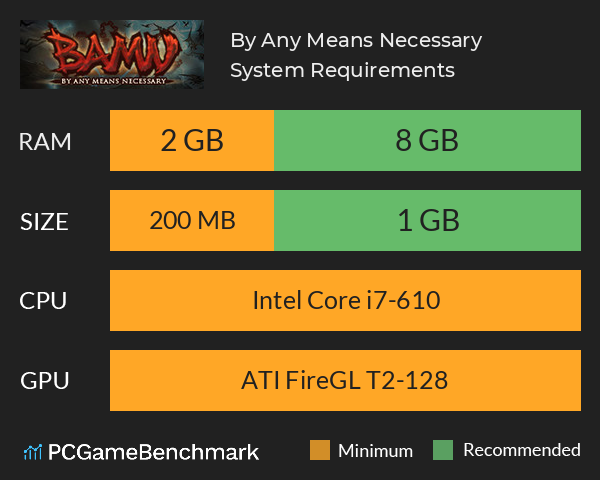 By Any Means Necessary System Requirements PC Graph - Can I Run By Any Means Necessary By Any Means Necessary System Requirements PC Graph - Can I Run By Any Means Necessary