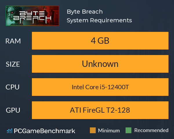 Byte Breach System Requirements PC Graph - Can I Run Byte Breach