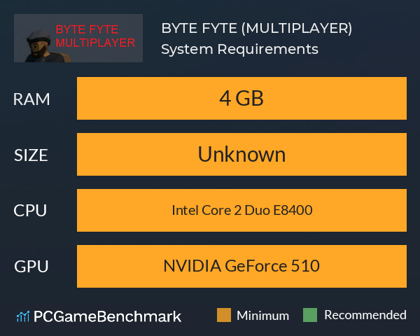 BYTE FYTE (MULTIPLAYER) System Requirements PC Graph - Can I Run BYTE FYTE (MULTIPLAYER) BYTE FYTE (MULTIPLAYER) System Requirements PC Graph - Can I Run BYTE FYTE (MULTIPLAYER)