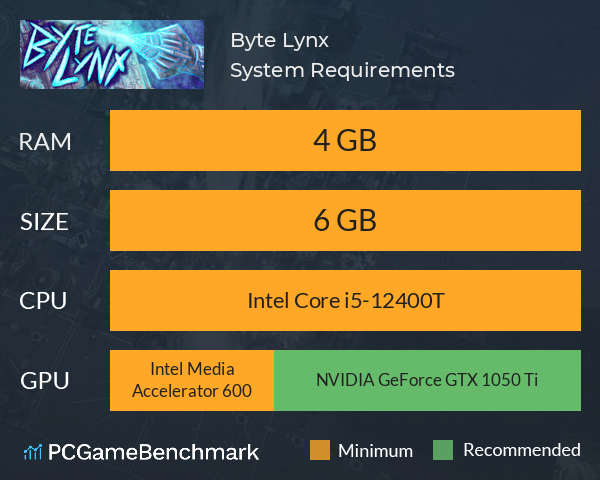 Byte Lynx System Requirements PC Graph - Can I Run Byte Lynx Byte Lynx System Requirements PC Graph - Can I Run Byte Lynx