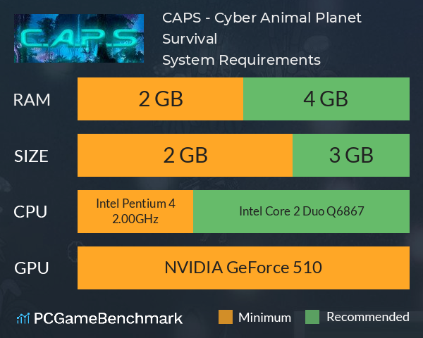 C.A.P.S. - Cyber Animal Planet Survival System Requirements PC Graph - Can I Run C.A.P.S. - Cyber Animal Planet Survival C.A.P.S. - Cyber Animal Planet Survival System Requirements PC Graph - Can I Run C.A.P.S. - Cyber Animal Planet Survival