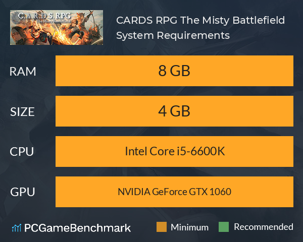 C.A.R.D.S. RPG: The Misty Battlefield System Requirements PC Graph - Can I Run C.A.R.D.S. RPG: The Misty Battlefield C.A.R.D.S. RPG: The Misty Battlefield System Requirements PC Graph - Can I Run C.A.R.D.S. RPG: The Misty Battlefield
