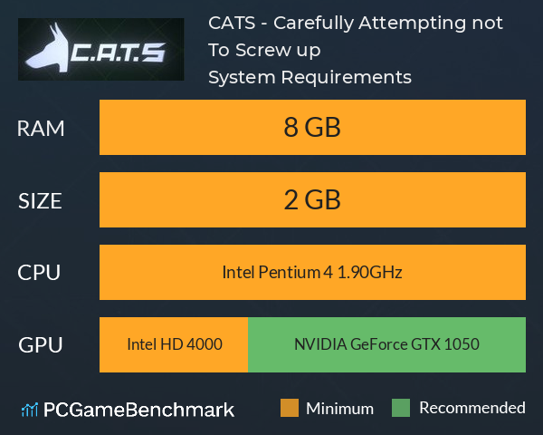 C.A.T.S. - Carefully Attempting not To Screw up System Requirements PC Graph - Can I Run C.A.T.S. - Carefully Attempting not To Screw up