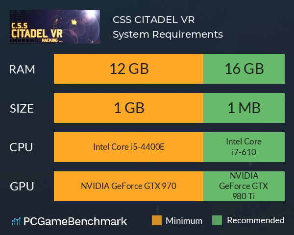 C.S.S. CITADEL VR System Requirements PC Graph - Can I Run C.S.S. CITADEL VR C.S.S. CITADEL VR System Requirements PC Graph - Can I Run C.S.S. CITADEL VR