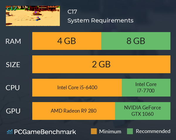 C17 System Requirements PC Graph - Can I Run C17