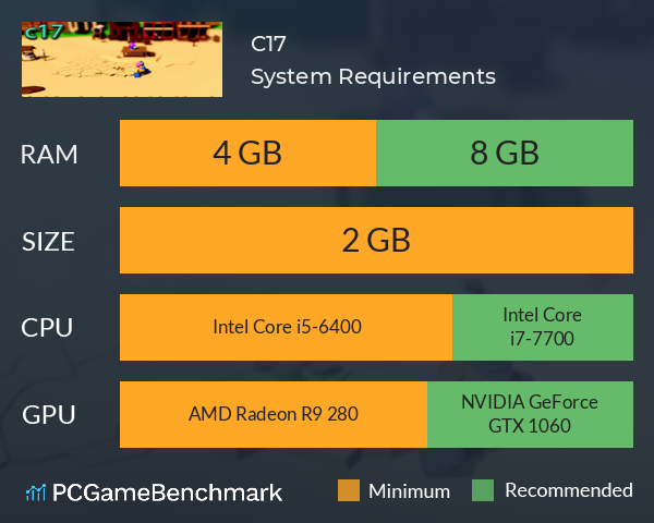 C17 System Requirements PC Graph - Can I Run C17 C17 System Requirements PC Graph - Can I Run C17