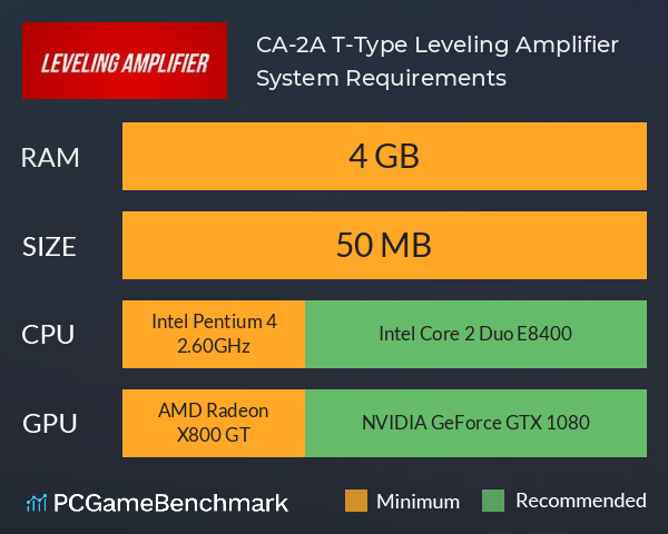 CA-2A T-Type Leveling Amplifier System Requirements PC Graph - Can I Run CA-2A T-Type Leveling Amplifier