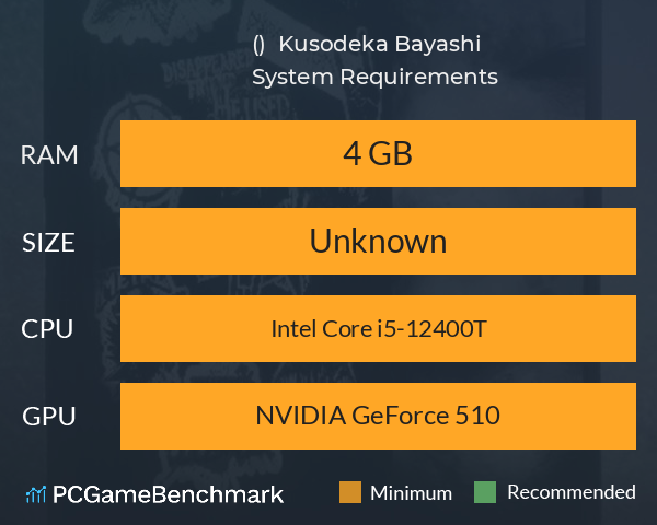 クソデカ囃子(ばやし) | Kusodeka Bayashi System Requirements PC Graph - Can I Run クソデカ囃子(ばやし) | Kusodeka Bayashi クソデカ囃子(ばやし) | Kusodeka Bayashi System Requirements PC Graph - Can I Run クソデカ囃子(ばやし) | Kusodeka Bayashi