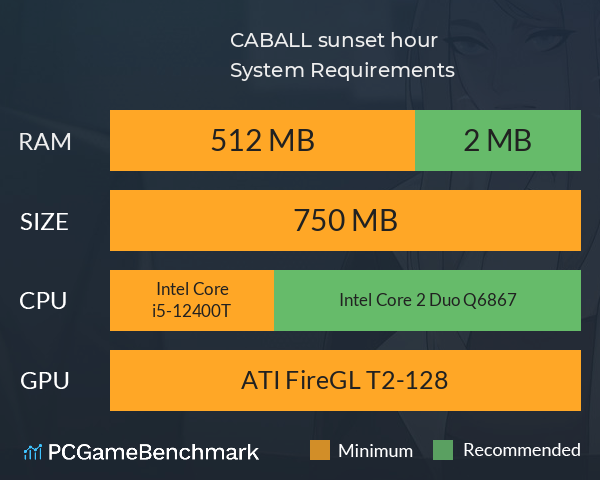 CABALL: sunset hour System Requirements PC Graph - Can I Run CABALL: sunset hour CABALL: sunset hour System Requirements PC Graph - Can I Run CABALL: sunset hour