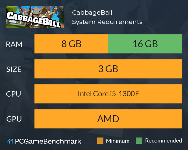 CabbageBall System Requirements PC Graph - Can I Run CabbageBall CabbageBall System Requirements PC Graph - Can I Run CabbageBall