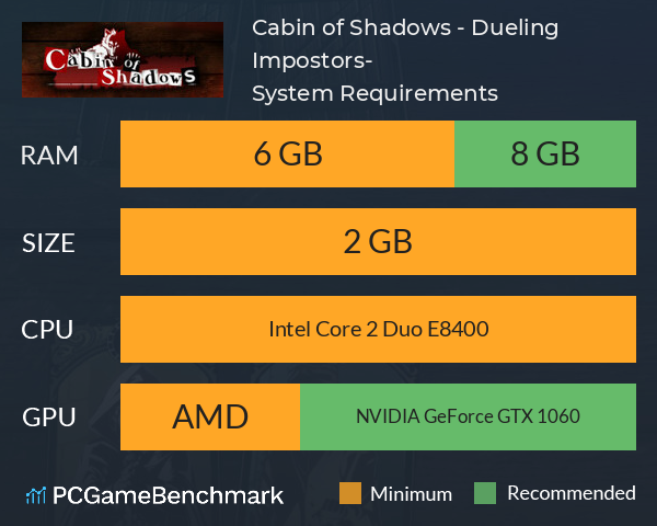 Cabin of Shadows - Dueling Impostors- System Requirements PC Graph - Can I Run Cabin of Shadows - Dueling Impostors- Cabin of Shadows - Dueling Impostors- System Requirements PC Graph - Can I Run Cabin of Shadows - Dueling Impostors-