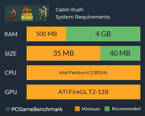 Cabin Rush System Requirements PC Graph - Can I Run Cabin Rush Cabin Rush System Requirements PC Graph - Can I Run Cabin Rush