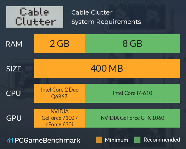 Cable Clutter System Requirements PC Graph - Can I Run Cable Clutter Cable Clutter System Requirements PC Graph - Can I Run Cable Clutter