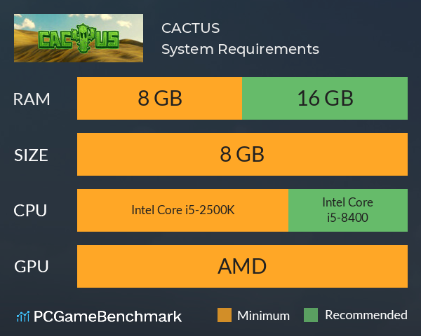 CACTUS System Requirements PC Graph - Can I Run CACTUS CACTUS System Requirements PC Graph - Can I Run CACTUS