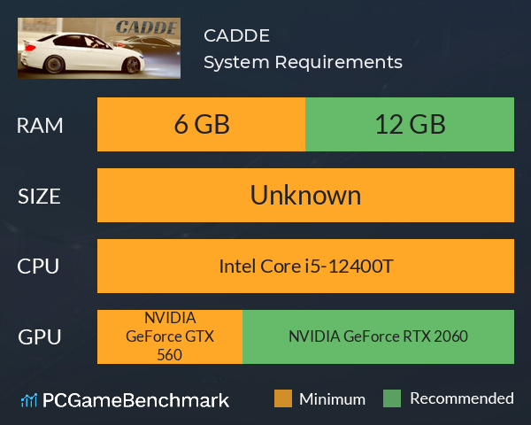 CADDE System Requirements PC Graph - Can I Run CADDE CADDE System Requirements PC Graph - Can I Run CADDE