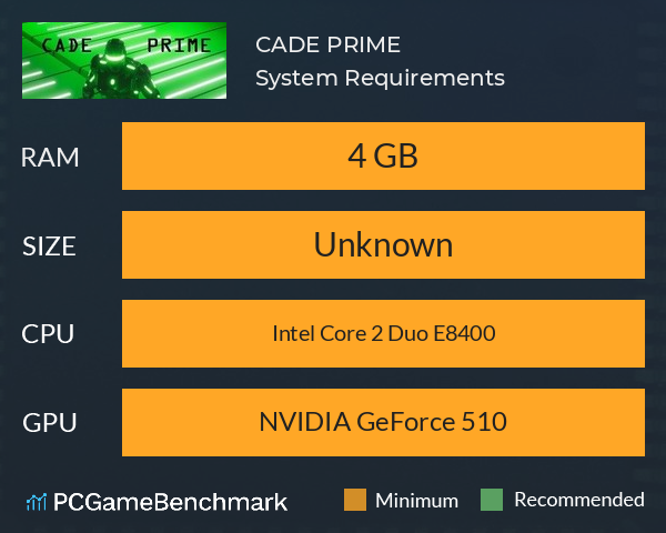 CADE PRIME System Requirements PC Graph - Can I Run CADE PRIME