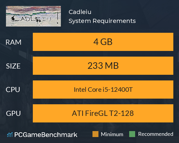 Cadleiu System Requirements PC Graph - Can I Run Cadleiu Cadleiu System Requirements PC Graph - Can I Run Cadleiu