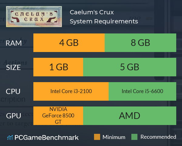 Caelum's Crux System Requirements PC Graph - Can I Run Caelum's Crux Caelum's Crux System Requirements PC Graph - Can I Run Caelum's Crux