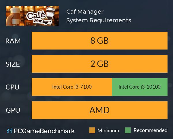 Cafè Manager System Requirements PC Graph - Can I Run Cafè Manager