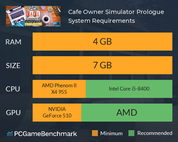 Cafe Owner Simulator: Prologue System Requirements PC Graph - Can I Run Cafe Owner Simulator: Prologue