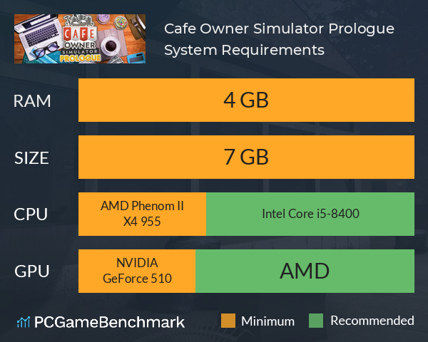 Cafe Owner Simulator: Prologue System Requirements PC Graph - Can I Run Cafe Owner Simulator: Prologue Cafe Owner Simulator: Prologue System Requirements PC Graph - Can I Run Cafe Owner Simulator: Prologue