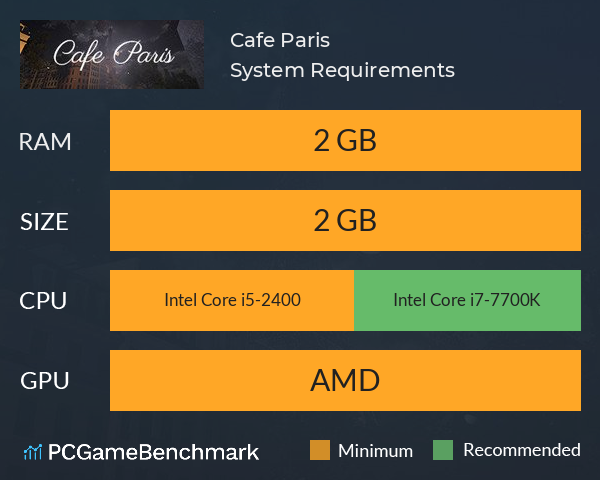 Cafe Paris System Requirements PC Graph - Can I Run Cafe Paris Cafe Paris System Requirements PC Graph - Can I Run Cafe Paris
