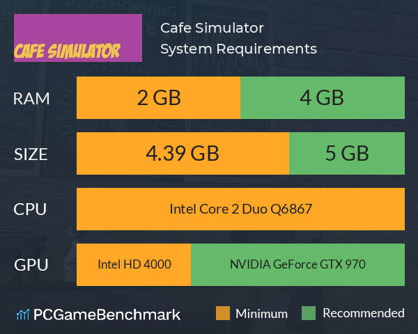 Cafe Simulator System Requirements PC Graph - Can I Run Cafe Simulator Cafe Simulator System Requirements PC Graph - Can I Run Cafe Simulator