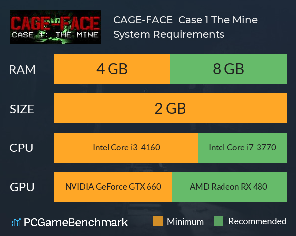CAGE-FACE | Case 1: The Mine System Requirements PC Graph - Can I Run CAGE-FACE | Case 1: The Mine CAGE-FACE | Case 1: The Mine System Requirements PC Graph - Can I Run CAGE-FACE | Case 1: The Mine