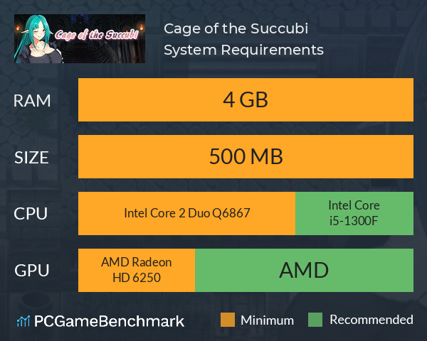 Cage of the Succubi System Requirements PC Graph - Can I Run Cage of the Succubi Cage of the Succubi System Requirements PC Graph - Can I Run Cage of the Succubi