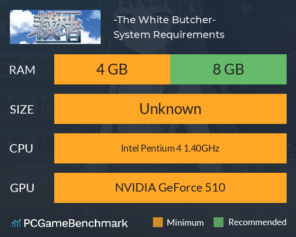 裁決者 -The White Butcher- System Requirements PC Graph - Can I Run 裁決者 -The White Butcher- 裁決者 -The White Butcher- System Requirements PC Graph - Can I Run 裁決者 -The White Butcher-