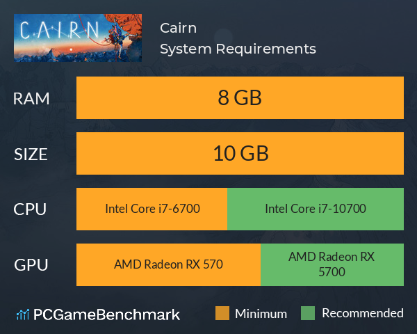 Cairn System Requirements PC Graph - Can I Run Cairn Cairn System Requirements PC Graph - Can I Run Cairn