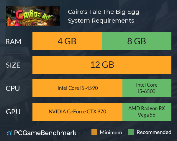 Cairo's Tale: The Big Egg System Requirements PC Graph - Can I Run Cairo's Tale: The Big Egg Cairo's Tale: The Big Egg System Requirements PC Graph - Can I Run Cairo's Tale: The Big Egg